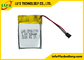 CP401725 Flexible Polymer Lithium Battery 3v 320mah Ultra Slim Battery CB Certificate