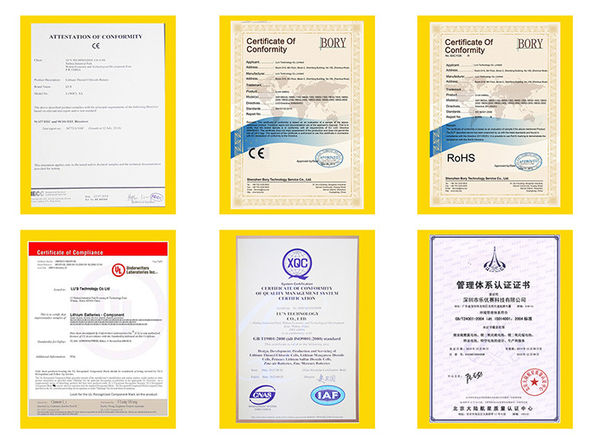China Lu’s Technology Co., Limited Certification